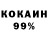 Кетамин VHQ Choudhary Afzal
